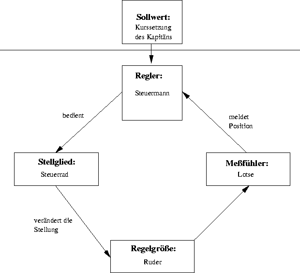 figure54